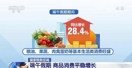 端午假期消费市场观察 商品消费升温，住宿餐饮稳步恢复