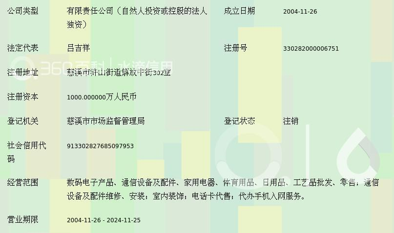 慈溪话机世界数码连锁